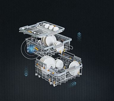 Functies: FlexLine rekuitvoering