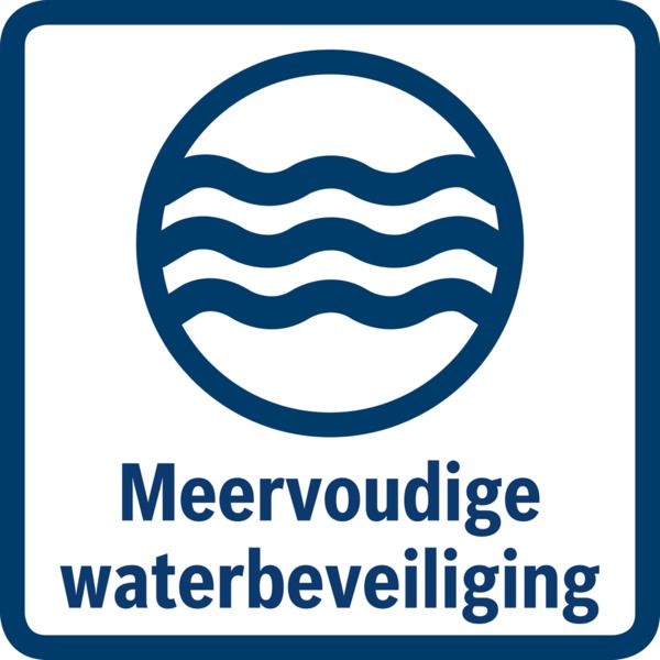 Waterbeveiligingssysteem: Meervoudige waterbeveiliging